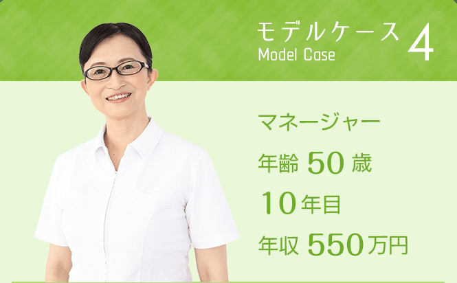 モデルケース4 マネージャー50歳 10年目 年収550万円