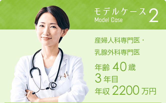 モデルケース2 産婦人科専門医・乳腺外科専門医年齢40歳 3年目 年収2200万円※週5日35時間勤務の場合